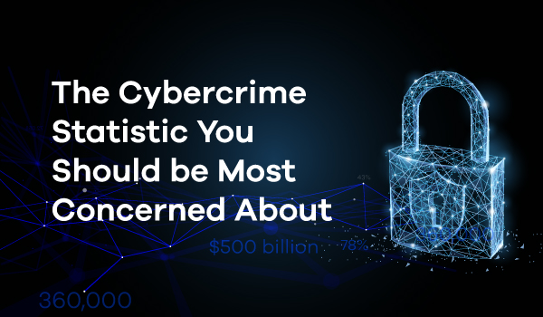 The Cybercrime Statistic You Should be Most Concerned About