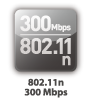 802.11n_300mbps