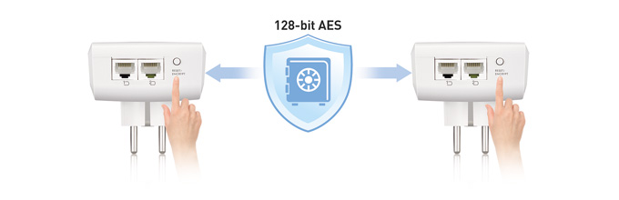 PLA5456 - AV2000 HomePlug AV2 Powerline 2-портов Gigabit Pass-Thru Ethernet Adapter