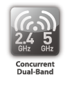 Concurrent Dual-Band