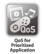 Qos for Prioritized Application