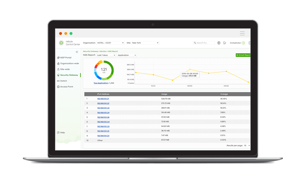 UI2.0 (Beta) & Front-end Improvements to empower users