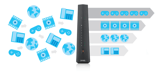 EMG6726-B10A, Dual-Band Wireless AC/N Gigabit Ethernet Gateway