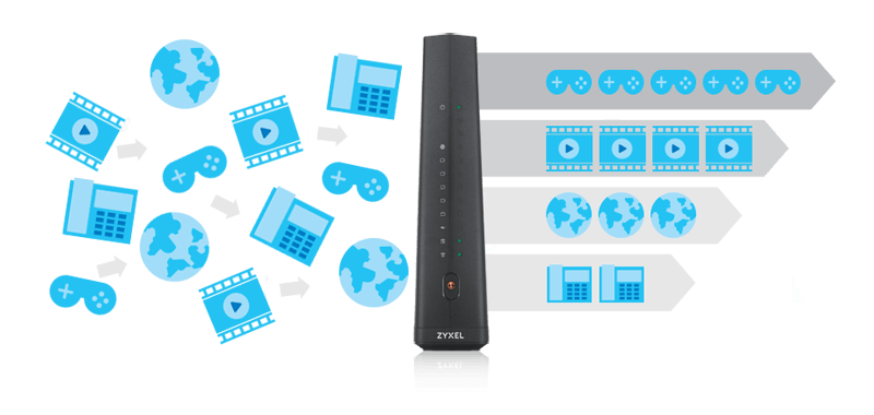 EMG6726-B10A, Dual-Band Wireless AC/N Gigabit Ethernet Gateway