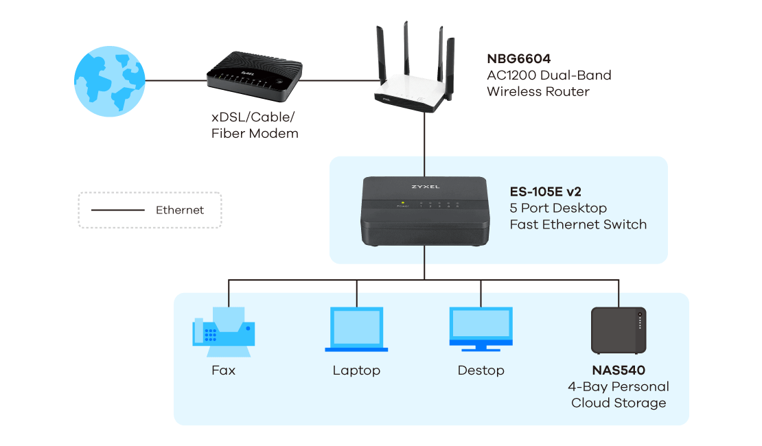 Ethernet hub схема
