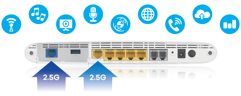 EX5501-B0, Dedicated 2.5GbE WAN and LAN port for Multi-Gig internet access