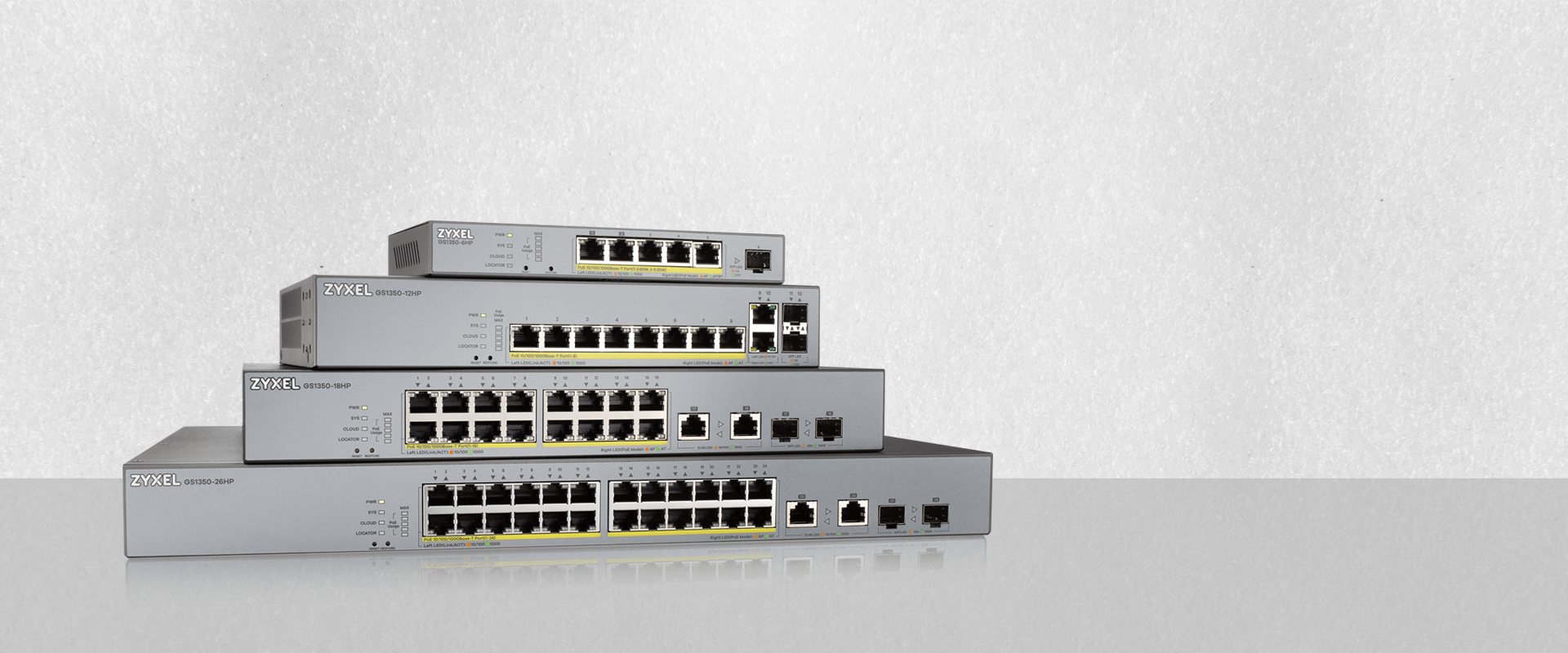 Switch  Zyxel Networks