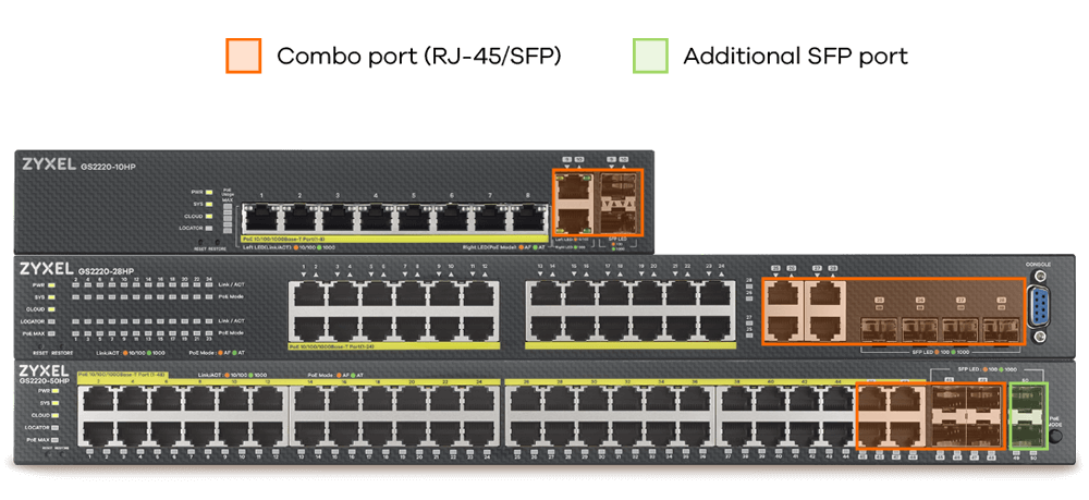 8-port GbE L2 Switch with GbE Uplink Zyxel GS2220-10