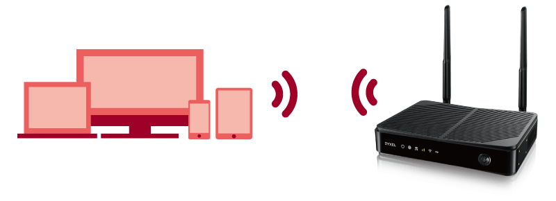 LTE3301-PLUS, 4G LTE-A Indoor Router