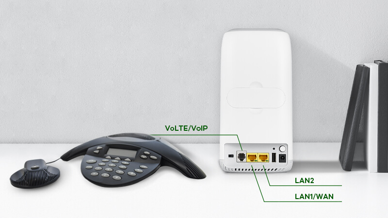 LTE5388-M804 - Maximized Network, Simpliﬁed Life