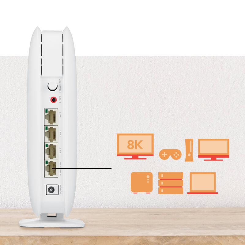 Multy M1, AX1800 WiFi6 Tüm Ev WiFi Sistemi