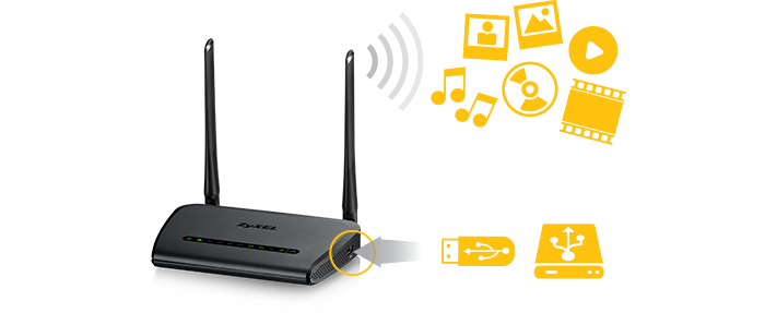 NBG6515, AC750 Dual-Band Wireless Gigabit Router