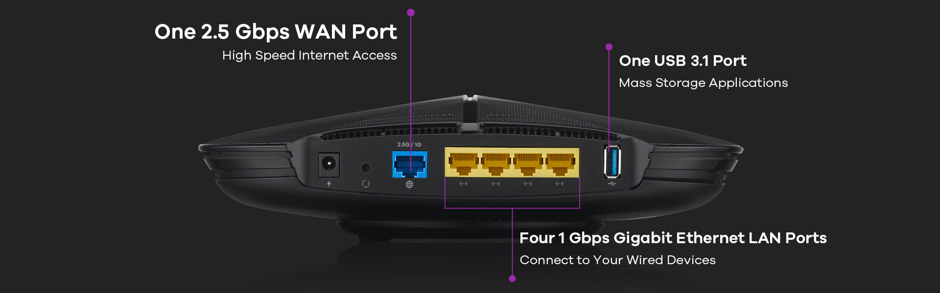 ARMOR G1, Ports