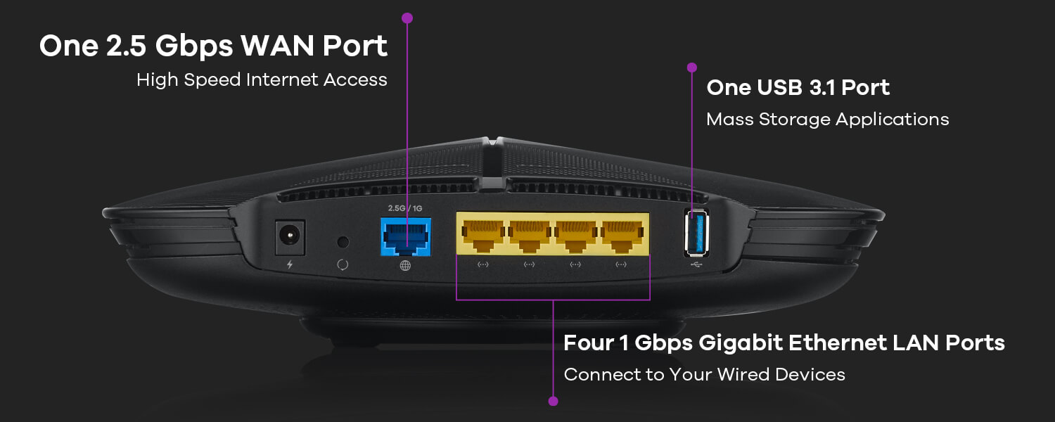 1 x 2,5 Gbit/s WAN-Port ZyXEL Armor G1 Multi-Gigabit AC2600 WLAN-Router – Abdeckung für einen großen häuslichen Bereich 4 x Gigabit Ethernet-Ports OpenVPN und WPA3 NBG6818 1x USB3.0 Port 