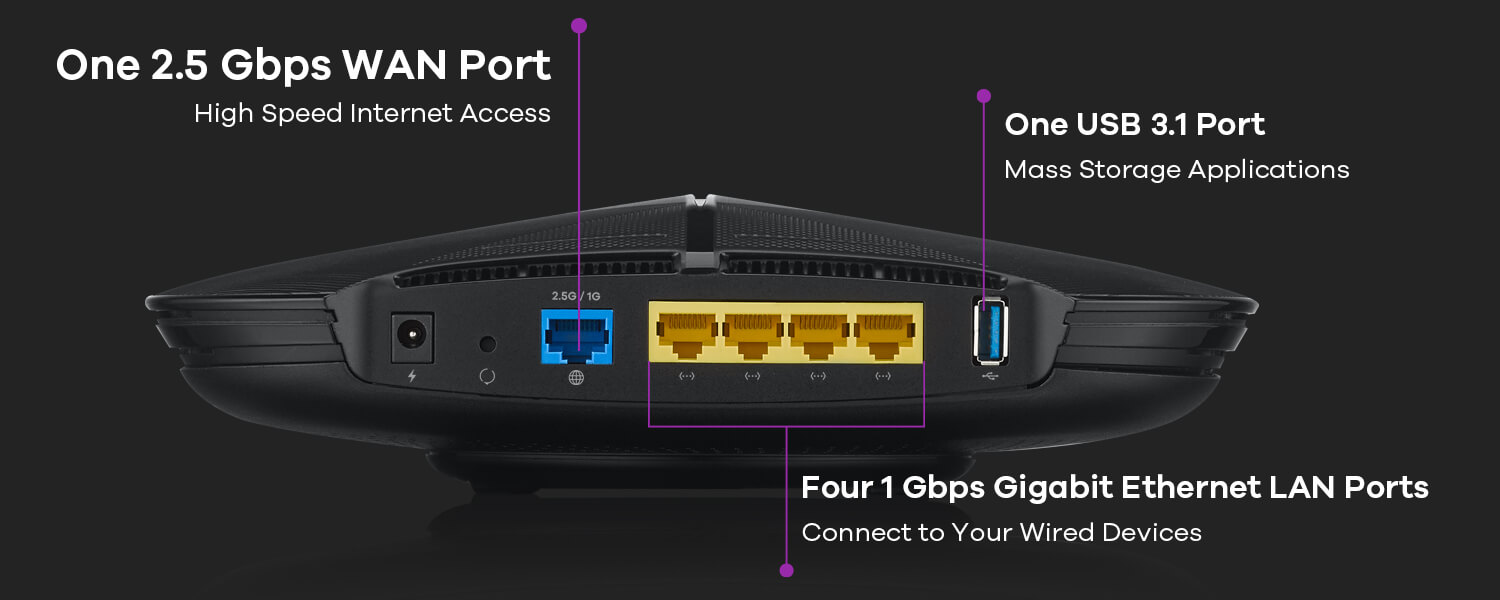 ARMOR G1, Ports