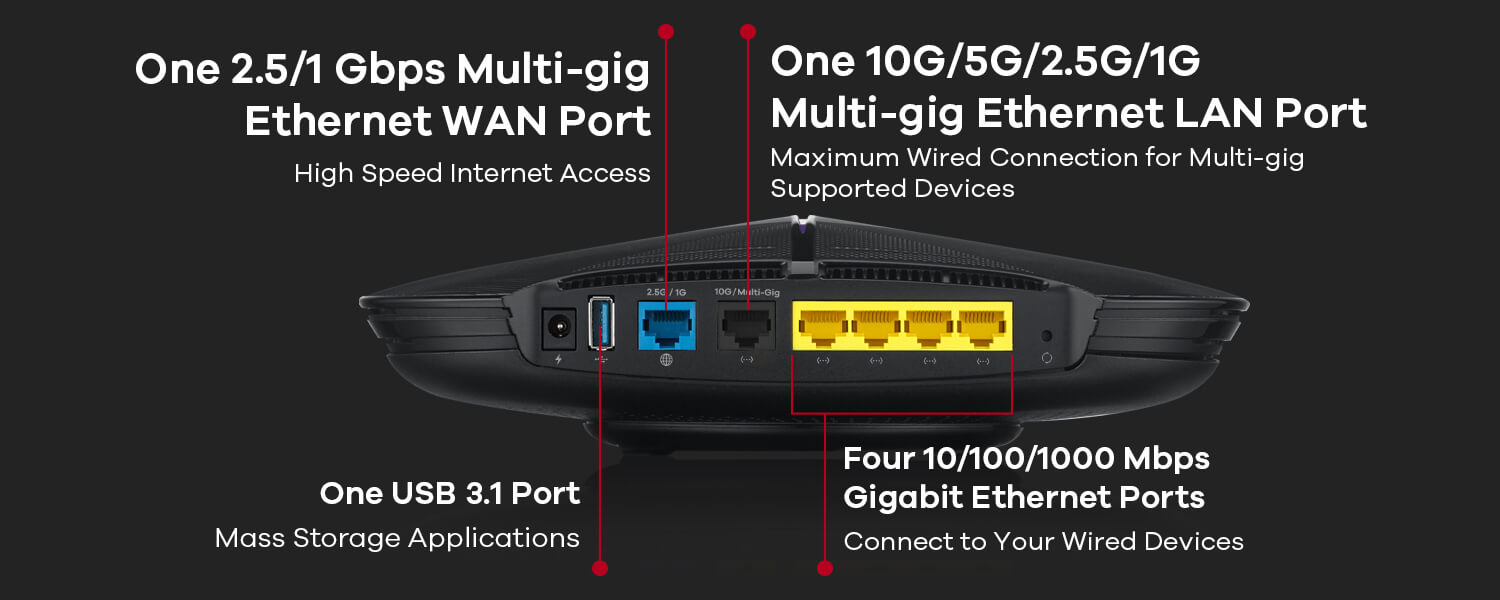 ARMOR G5, Ports