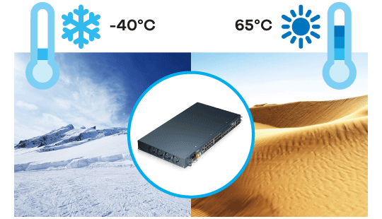 OLT1404A/OLT1408A, 1U Pizza Box 4/8-port GPON OLT