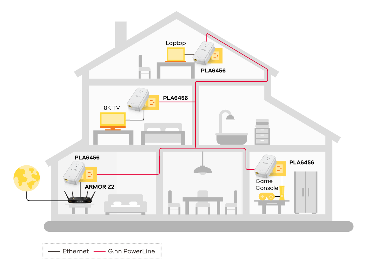 Jetty 60G Remote Switch, FTTH & PON, Access Networks