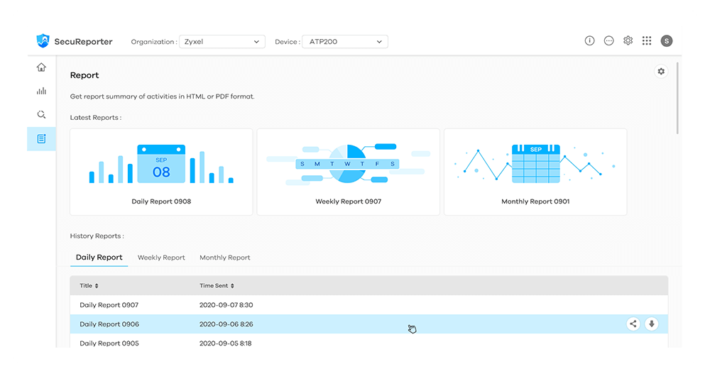 Cloud CNM SecuReporter、セキュリティサービス