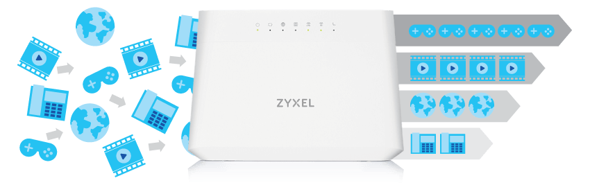 ZyXEL EMG3525-T50B Dual Band 11ac 2x2 Router ZYXEL