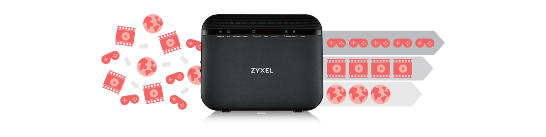 VMG3925-B Series, Dual-Band Wireless AC/N VDSL2 Combo WAN Gigabit Gateway
