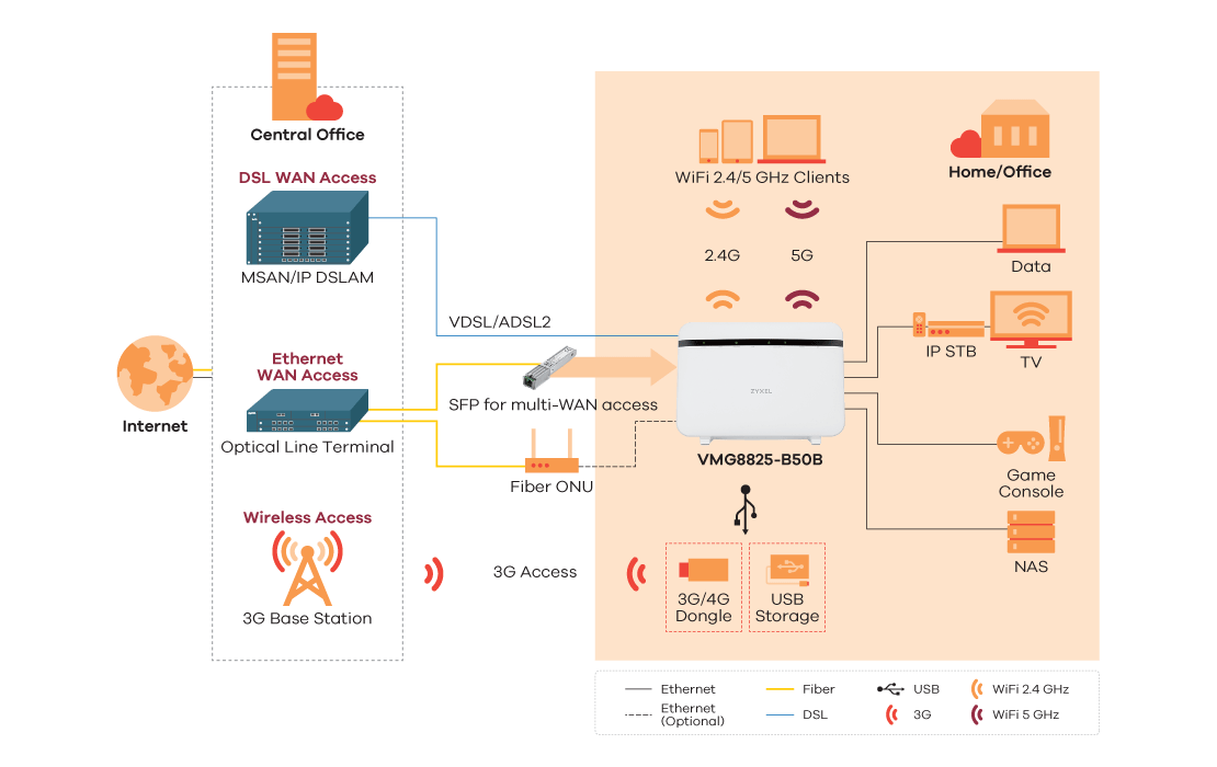 Application 2 application. Discord oauth2 api. Application 2 application. Azdome приложение 2. Application 2 application.