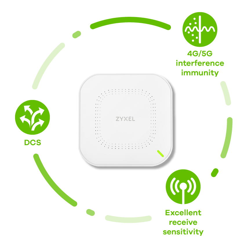 WAC500, Optimized wireless experience with advanced features