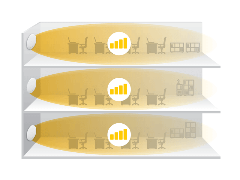 Dual-optimized (Side View)