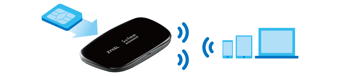 WAH7608, 4G LTE Portable Router
