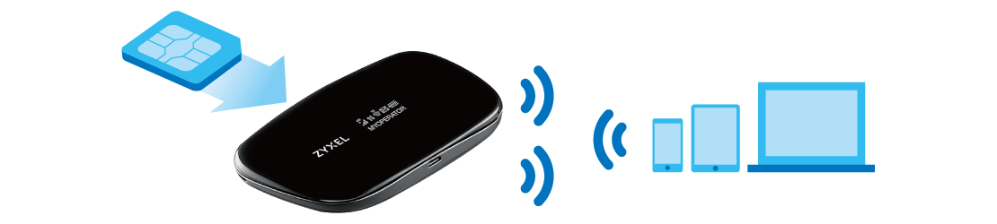 WAH7608, 4G LTE Taşınabilir Router