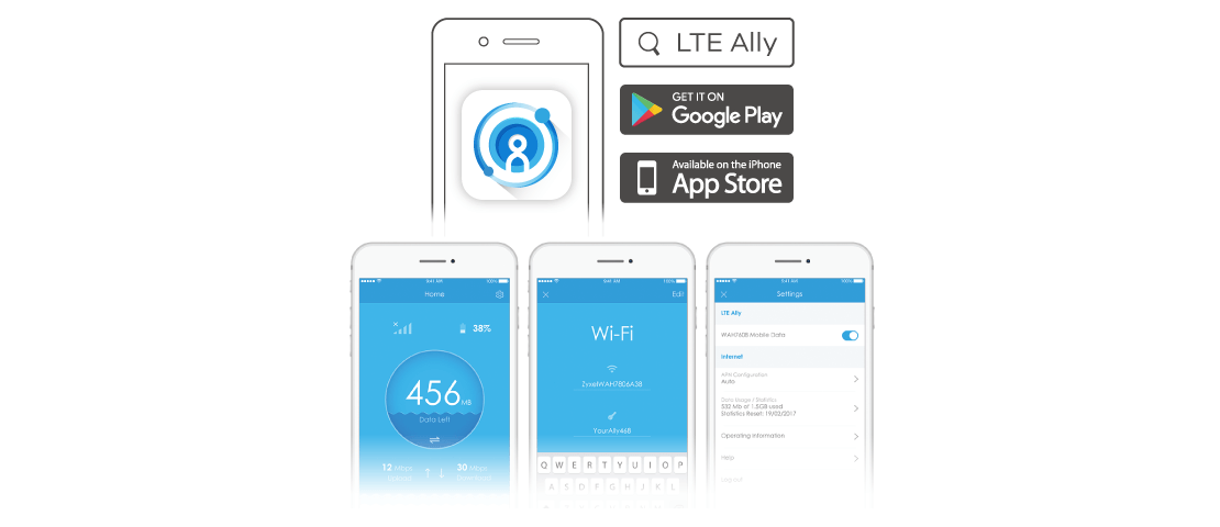 WAH7608, 4G LTE Taşınabilir Router