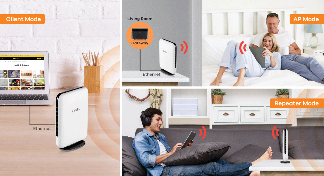 WAP6804, Dual-Band AC2100 Gigabit Wireless Bridge
