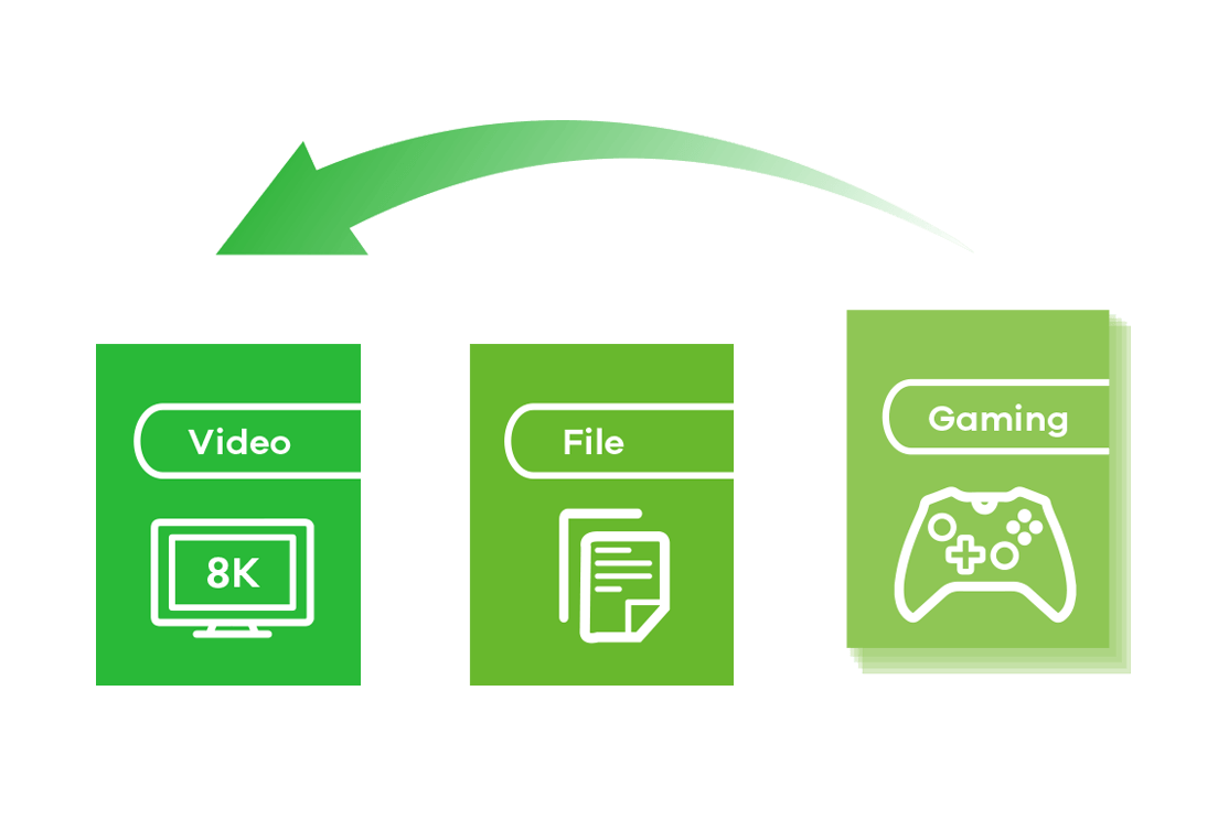 XGN100F, Quality of Service (QoS), Prioritizing Bandwidth