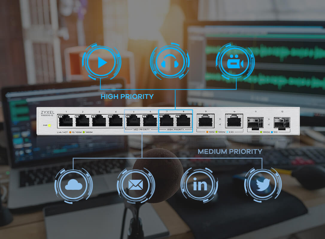 QoS for better traffic control