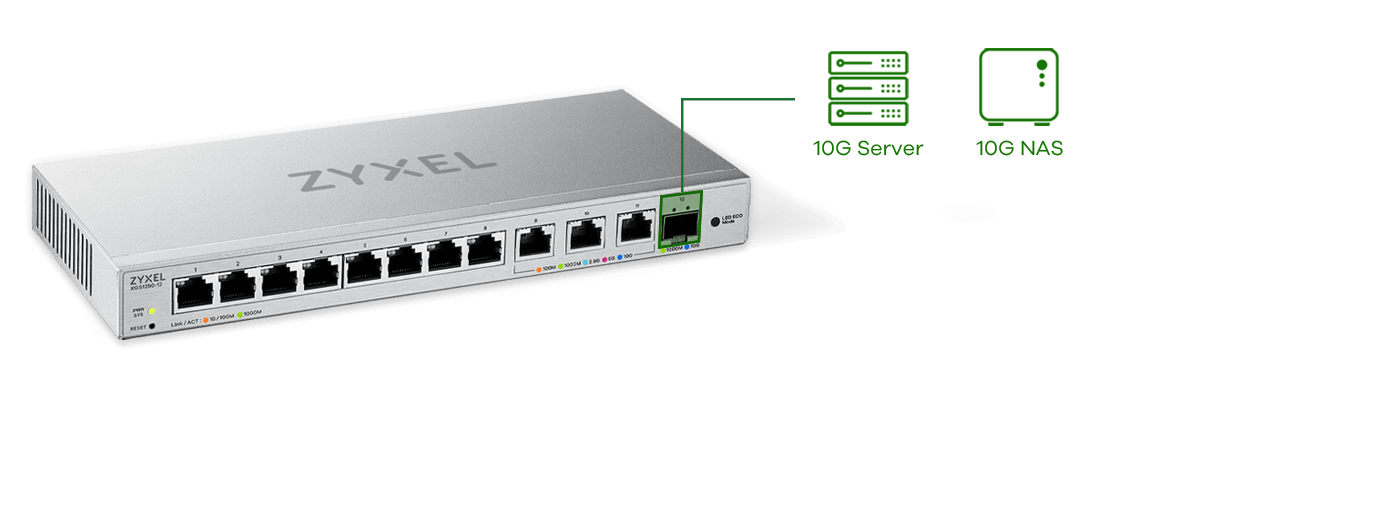 XGS1250-12 - 12-Port Web-Managed Multi-Gigabit Switch includes 3-Port 10G  and 1-Port 10G SFP+