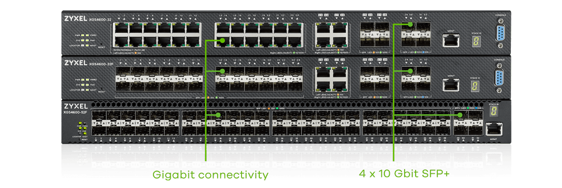 High Availability