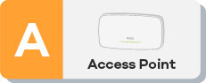 Access Points