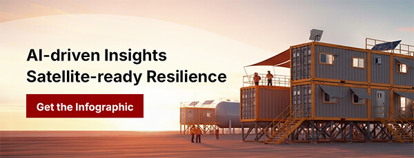 Banner-AI-driven insights Satellite-ready resilience