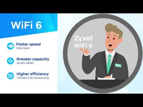 Wi-Fi 6: Unlimited Power. Unlimited Possibilities. | Zyxel Communications