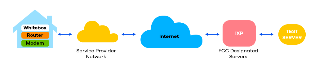 CAF-Diagram_01_1000x300.png CAF-Diagram_01_1000x300.png