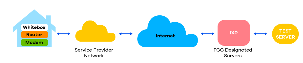 CAF-Diagram_01_1000x300.png