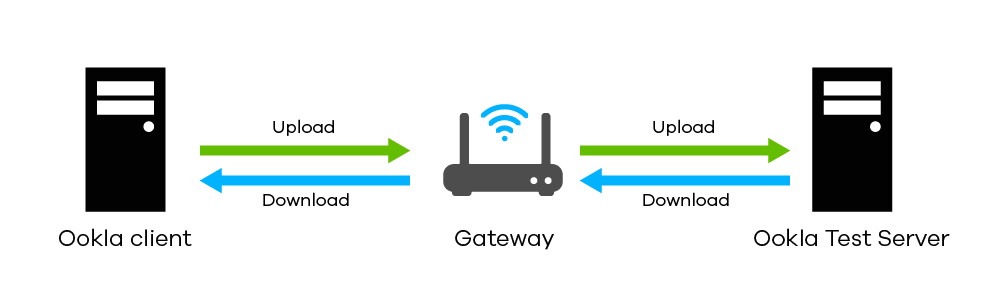 CAF-Diagram_02_1000x300.png CAF-Diagram_02_1000x300.png