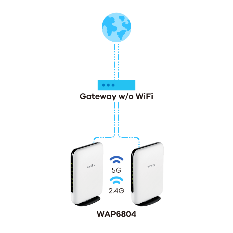 AC2100 Gigabit Wireless Extender - WAP6804, N. America