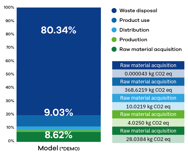 Zyxel-CFP-report-demo_735x615.png