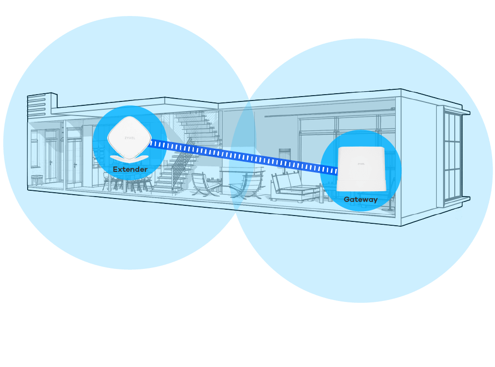 mpro-mesh_scenario_150-350-a_1020x755px.png