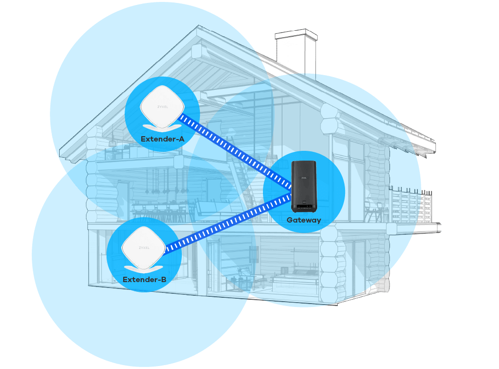 mpro-mesh_scenario_350_am_1020x755px.png