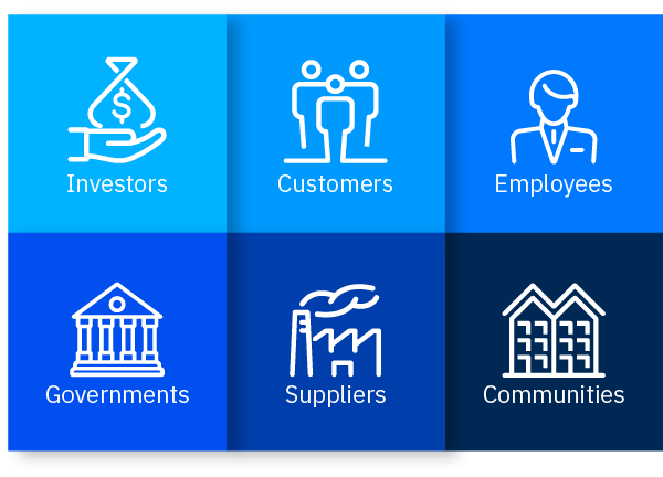 zyxel-company-governance_img_six-categories-of_600x432.png