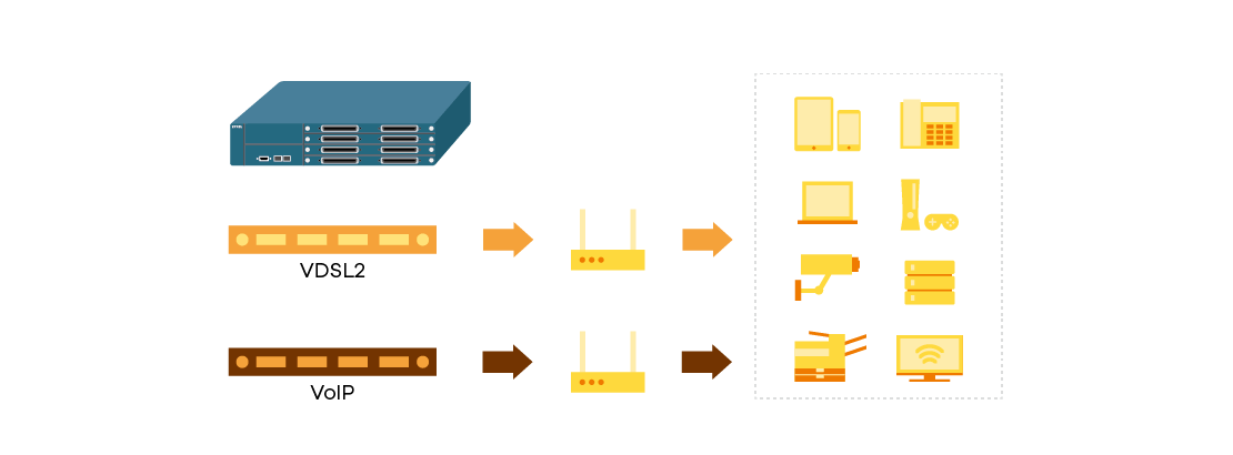 zyxel-ies4105_application-diagram_1110px.png zyxel-ies4105_application-diagram_1110px.png