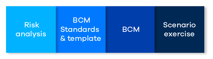 zyxel-company-governance_img_bcm_900x250.png
