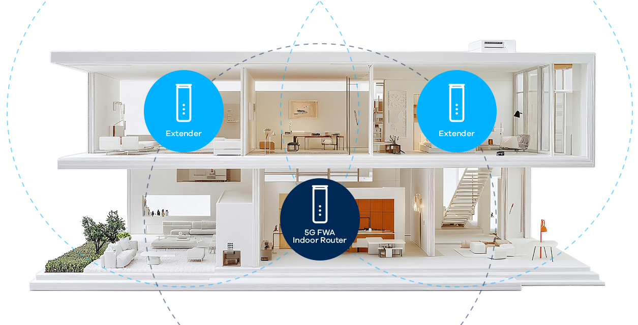 zyxel-nr5111_whole-home-coverage_house_1255x640.png